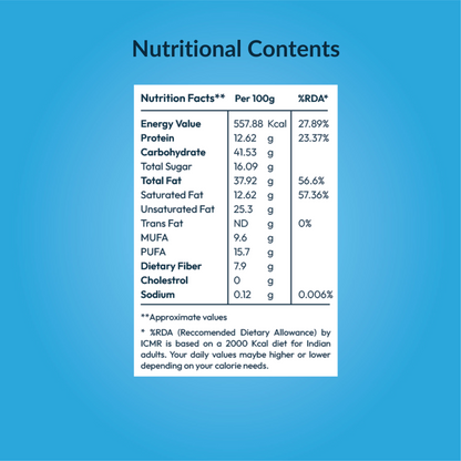 powernoms power boost mix nutrition content table